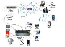 【手機(jī)安防系統(tǒng)結(jié)構(gòu)及工作原理】PjTime.COM視頻監(jiān)控 市場(chǎng)觀(guān)察