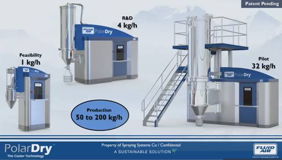 這場 2021先進(jìn)粉體裝備制造及營銷網(wǎng)絡(luò)研討會 今日圓滿落幕