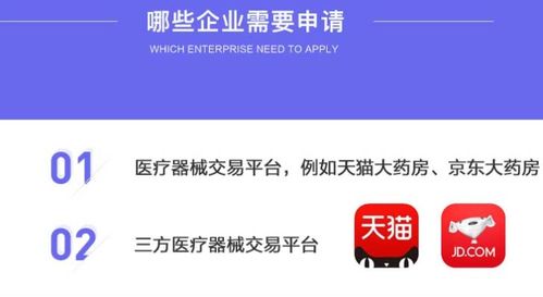 辦理醫(yī)療器械網(wǎng)絡(luò)交易服務(wù)第三方平臺(tái)備案憑證指南材料流程